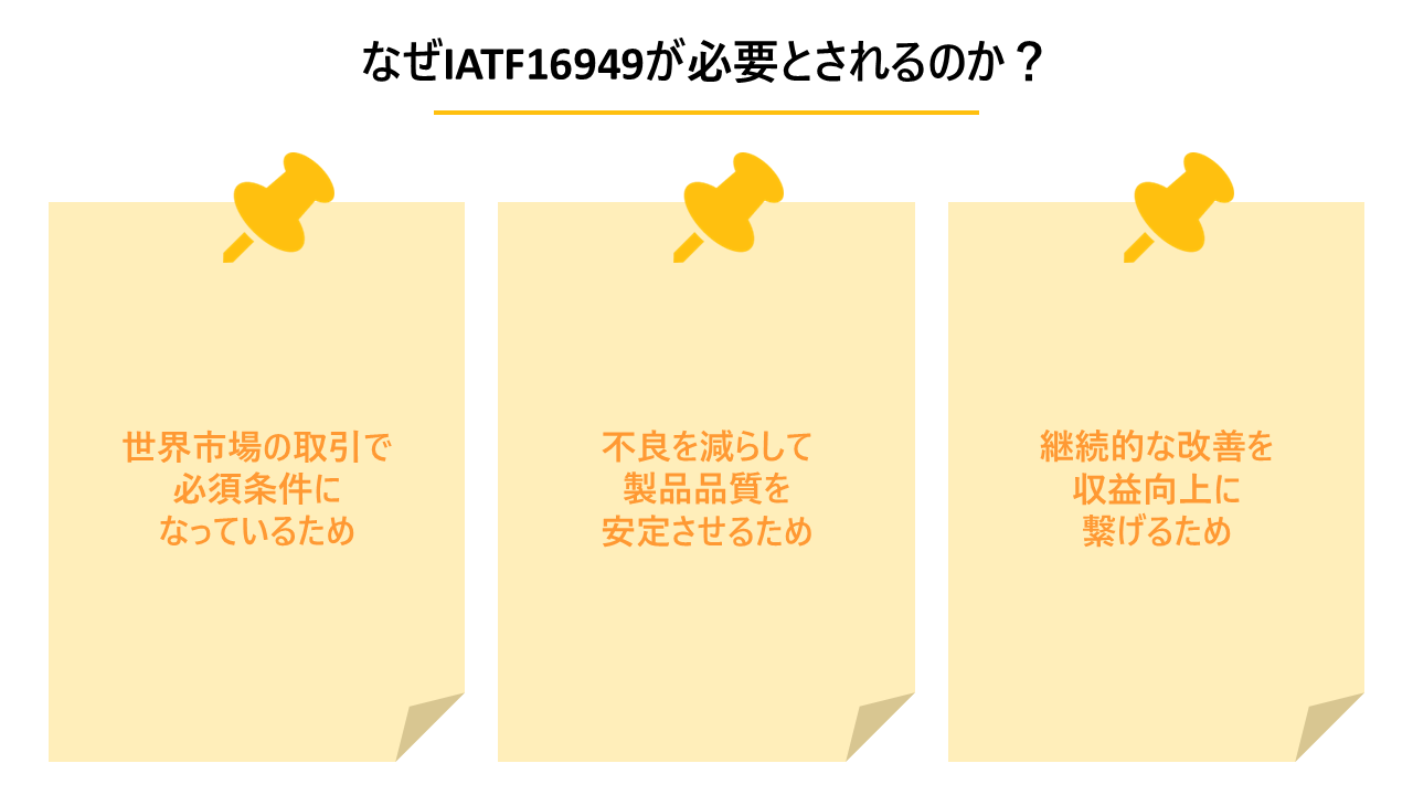 なぜIATF16949が必要とされるのか？