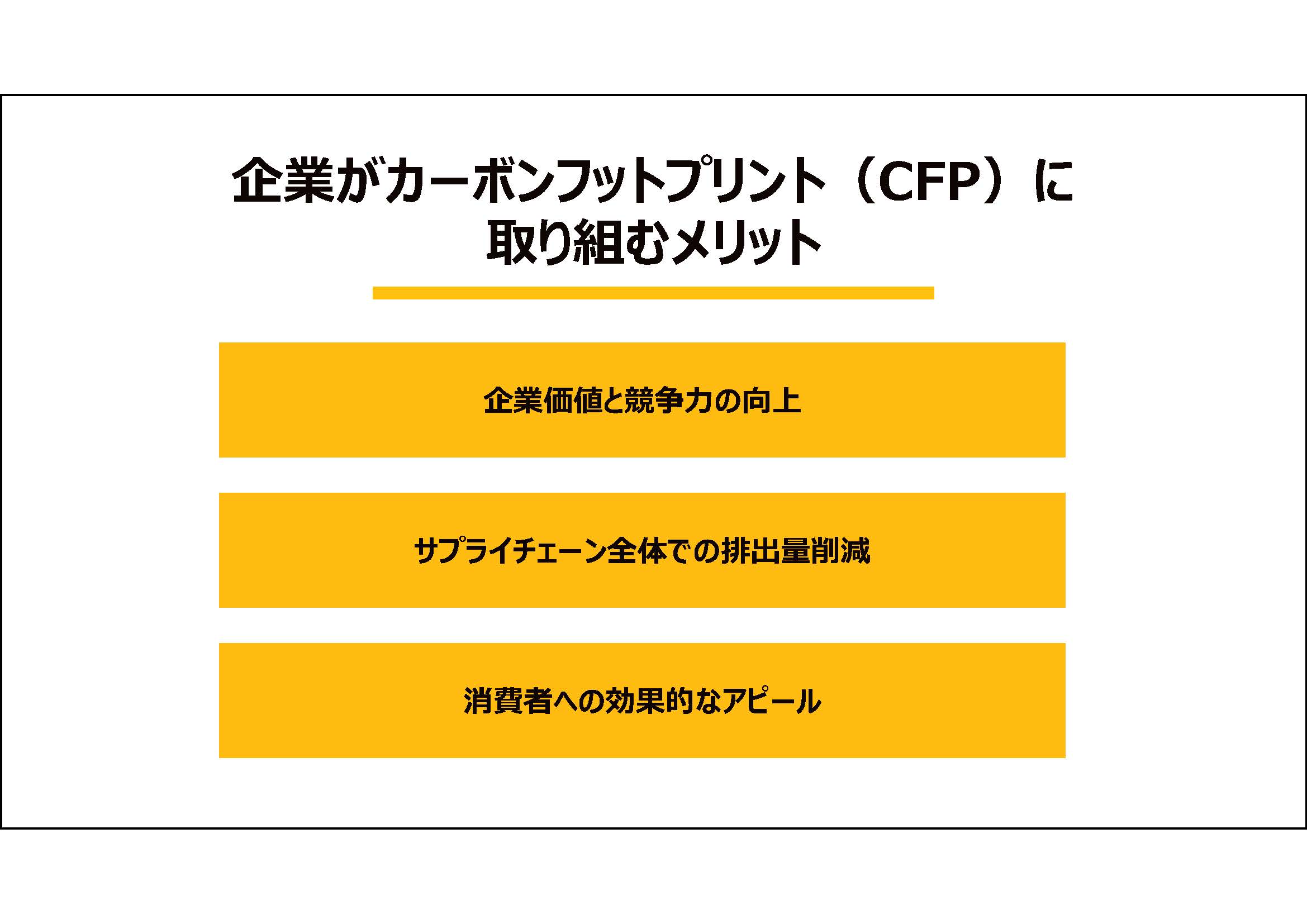 企業がカーボンフットプリント（CFP）に取り組むメリット