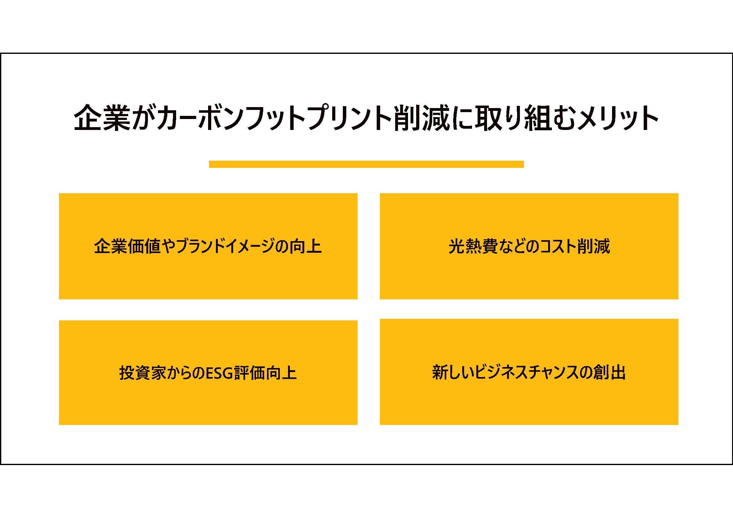 企業がカーボンフットプリント削減に取り組む4つのメリット