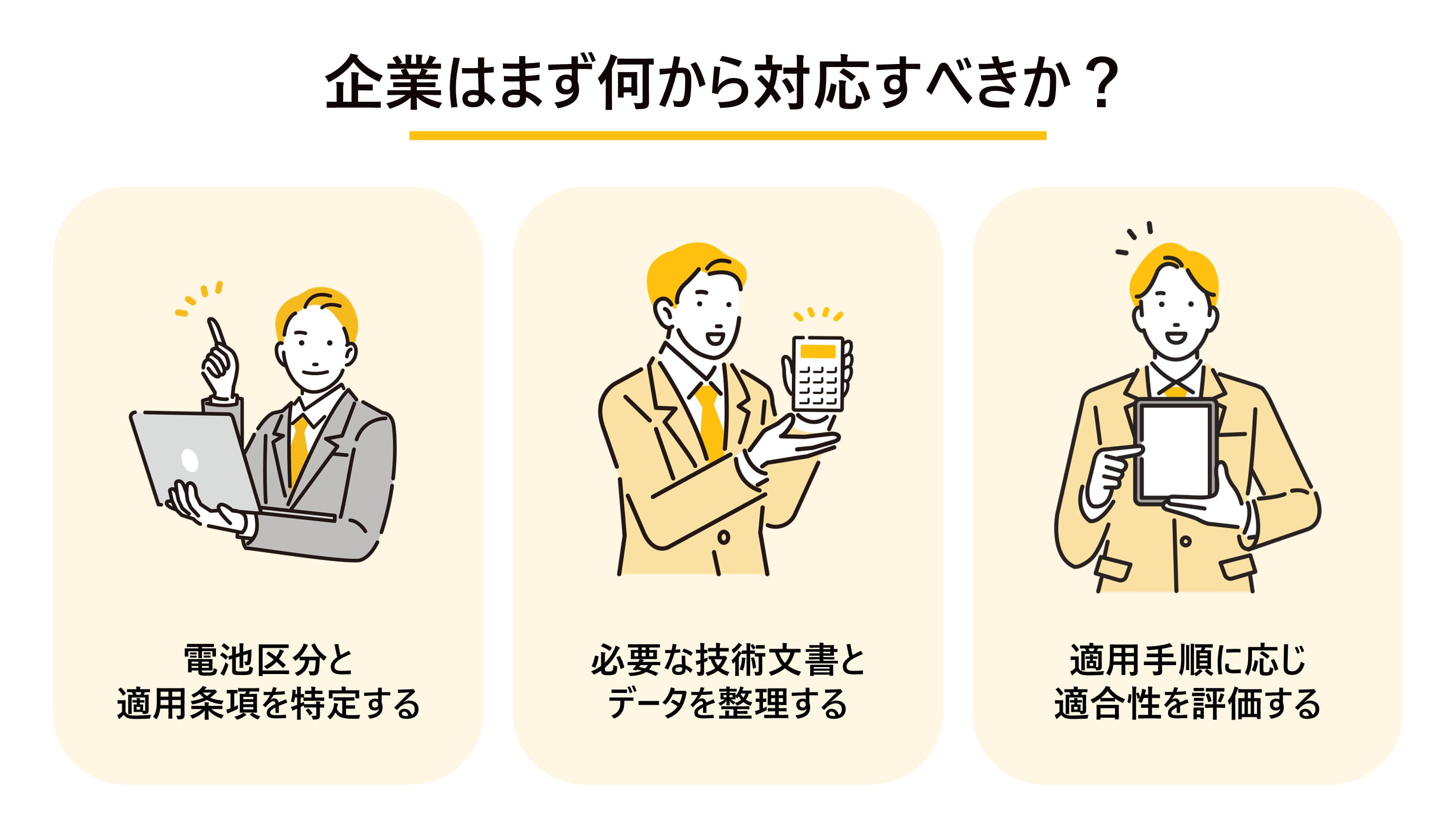 企業はまず何から対応すべきか