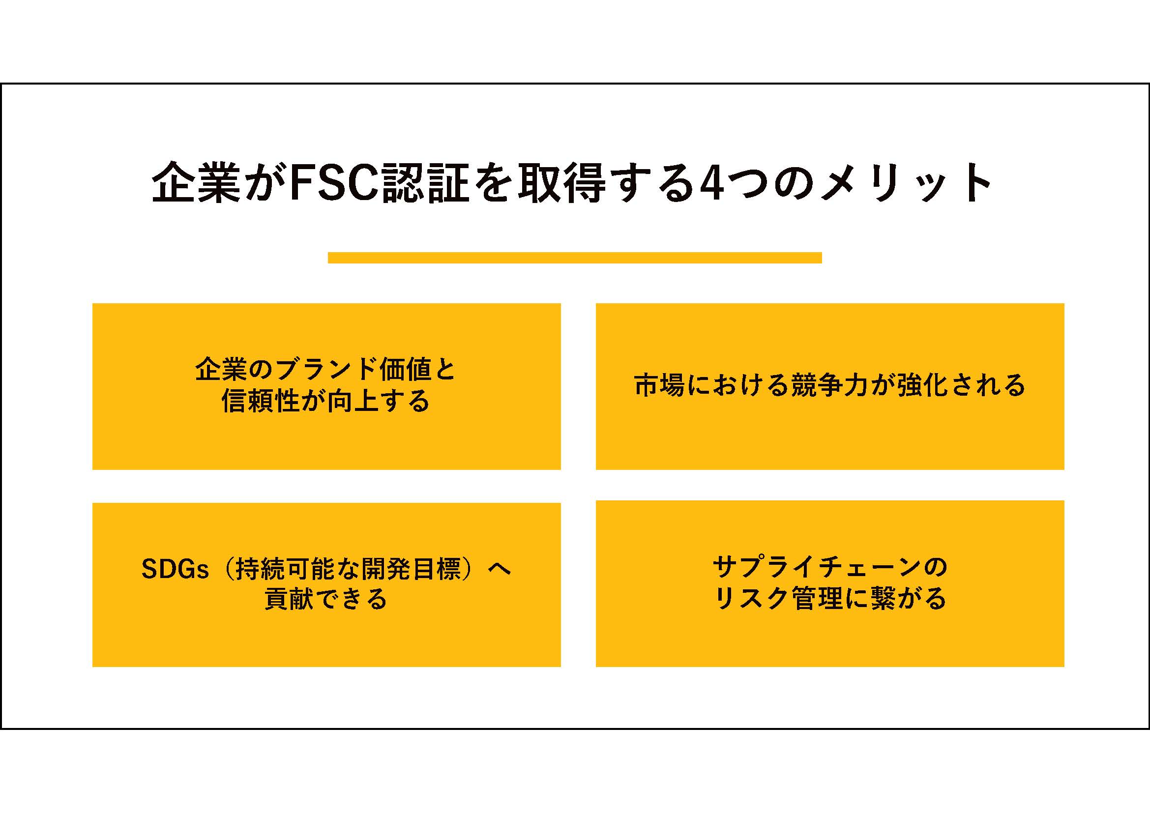 FSC®認証