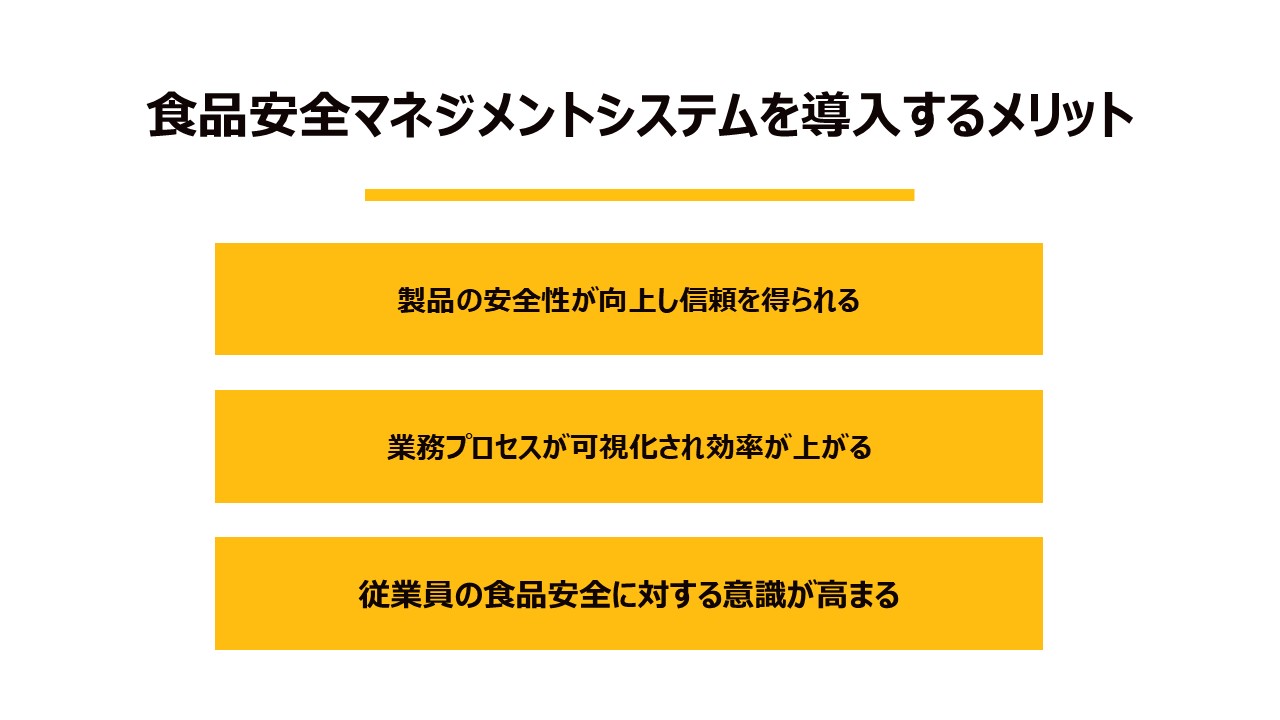 食品安全マネジメントシステムを導入するメリット