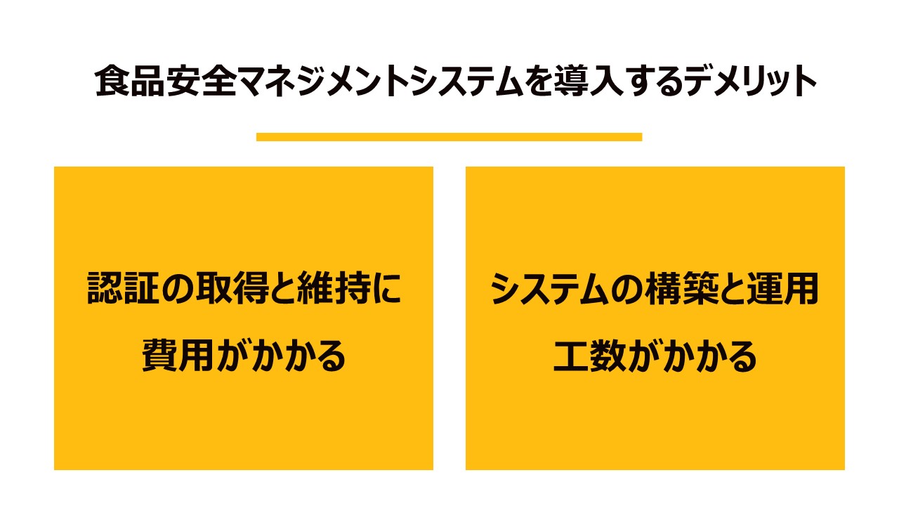 食品安全マネジメントシステムを導入するデメリット