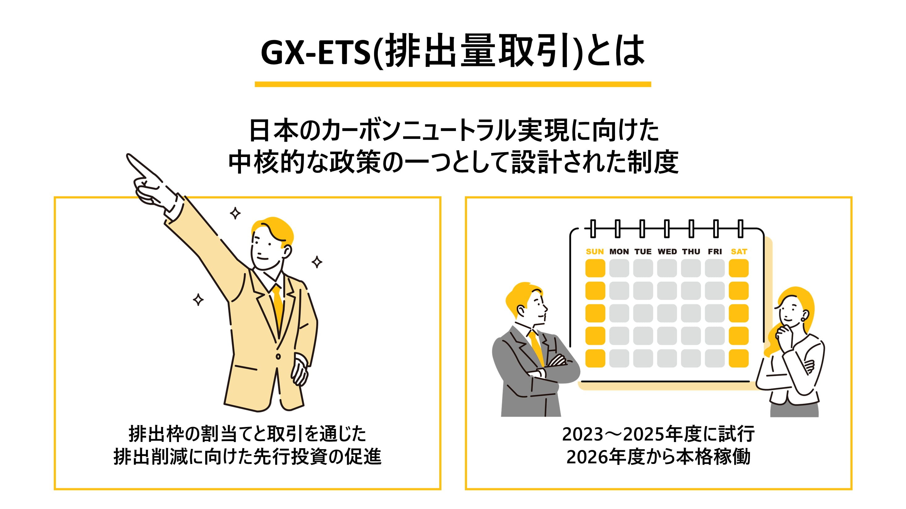 GX-ETS排出量取引とは