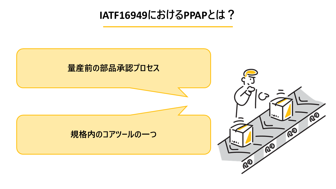 IATF16949におけるPPAPとは？