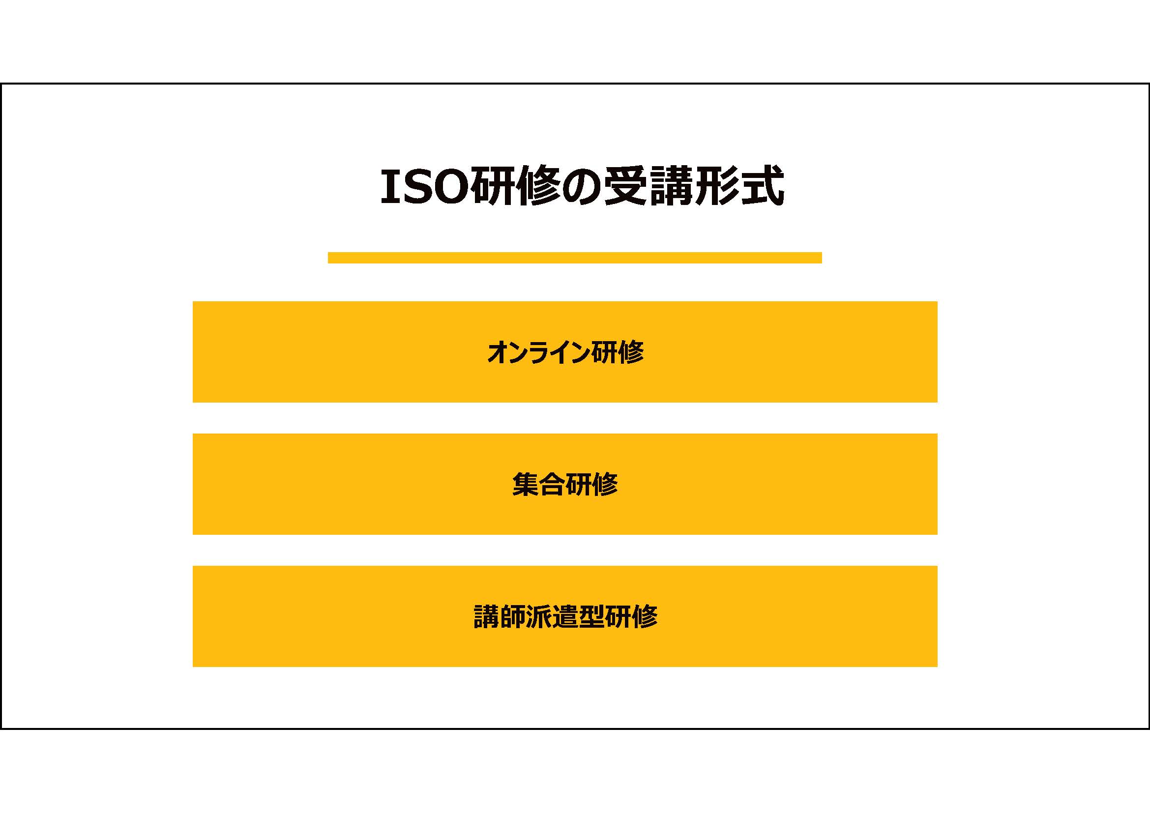 ISO研修の受講形式
