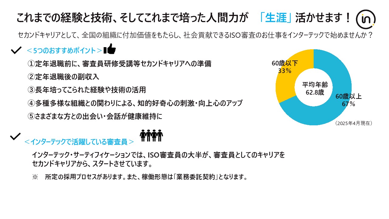 キャンペーン中】ISO 22000審査員になるには？仕事内容・適性・資格